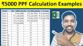 PPF Interest Calculation Examples  ₹5000 for 115 Years  Calculate PPF Returns Hindi [upl. by Lamok]