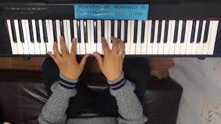 Danza de Amor  Ebenezer Honduras Tutorial Piano [upl. by Arquit]