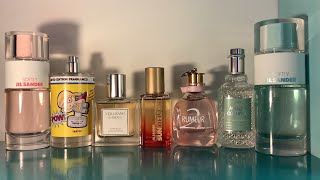 What I wore last week inc Lanvin Rumeur 2 Rose Jil Sander Softly Eau de Petales amp Sun Delight [upl. by Dusza]