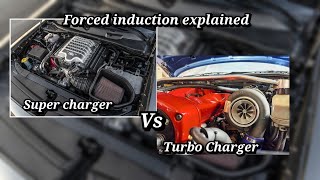 Turbos amp Superchargers explaineddodge hellcat vs JDM [upl. by Annez]