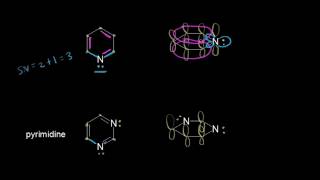 Aromatic heterocycles I  Aromatic Compounds  Organic chemistry  Khan Academy [upl. by Hiroshi]