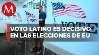 La influencia del voto Latino en las elecciones intermedias en EU [upl. by Jamey]