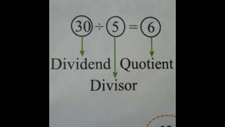 Explain by dividend divisor and quotient dividendstocks divisors quotientrule division explain [upl. by Geraint327]