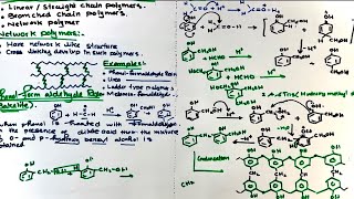 Part4 Synthetic polymers  Classification of polymers on structure  Network Polymers [upl. by Grannias485]