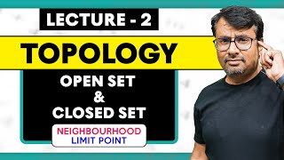 Topology  Open Set amp Closed Set in Topology  Neighborhood Limit Point in Topology [upl. by Anirt]