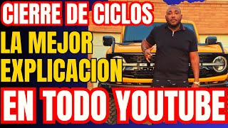 Aqui Esta La Mejor Explicacion de Cierre de Ciclos En TODO YOUTUBE  Trading Con Indices Sinteticos [upl. by Atnaloj142]