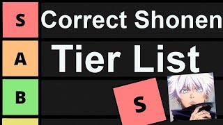 Correct Shonen Tier List [upl. by Zea]