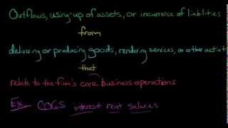 What is an Expense Financial Accounting [upl. by Ainezey]