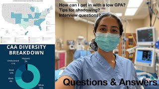 Anesthesiologist Assistant from Prereqs to Interviewing QampA [upl. by Blythe]