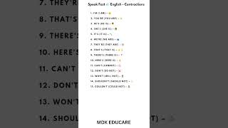 Speak Fast 💨 English  Contractions learning fastlearning mdkeducare rap song hiphop learn [upl. by Aidyl]