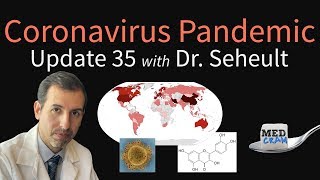 Coronavirus Pandemic Update 35 New Outbreaks amp Travel Restrictions Possible COVID19 Treatments [upl. by Honor]