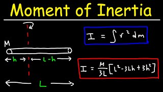 Moment of Inertia For Slender Rod  Formula Derivation Via Integration Physics With Calculus [upl. by Sherurd207]