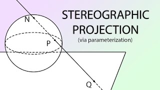 Stereographic Projection Tutorial Using Line Parametrization [upl. by Kylstra933]