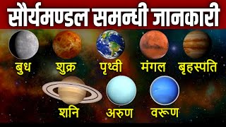 सौर्यमण्डल का 8 ग्रह हरु  8 Planets of The Solar System  Surya Mandal [upl. by Enella]