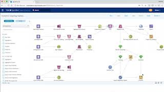 TIBCO Data Science  Collaboration Automation amp Machine Learning [upl. by Quartas]