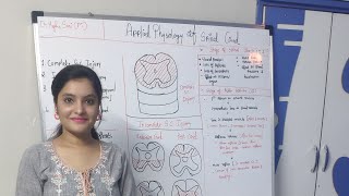 APPLIED PHYSIOLOGY OF SPINAL CORD I COMPLETE AND INCOMPLETE SPINAL CORD INJURIES PART8 [upl. by Heurlin]