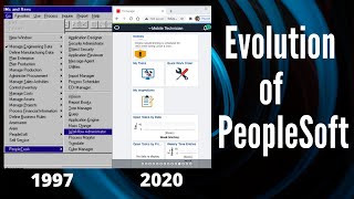 How PeopleSoft Evolved Over Time  Siva Koya [upl. by Bigot]