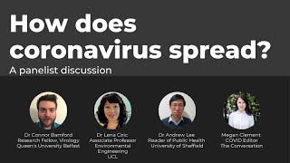 How does coronavirus spread [upl. by Aylward333]