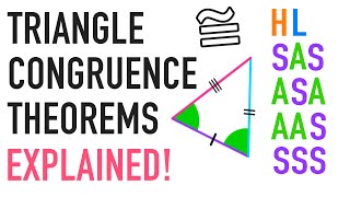 Triangle Congruence Theorems Explained ASA AAS HL [upl. by Sisto716]