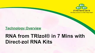 RNA from TRIzol® in 7 Mins with Directzol RNA Kits  Zymo Research [upl. by Veal295]