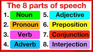 PARTS OF SPEECH FULL 📚  English Grammar  Learn with examples [upl. by Larimor]