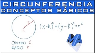 Conceptos básicos ecuación de la CIRCUNFERENCIA [upl. by Anelagna]