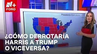 Escenario electoral 2024 Kamala Harris vs Donald Trump y los números clave  Paralelo 23 [upl. by Alocin]