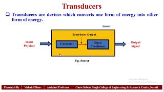 Unit I Introduction to Mechatronics Sensors amp Actuators PartVI [upl. by Schnapp]