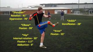 Movement Analysis of Sporting Technique [upl. by Gustafson]