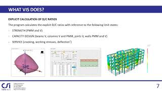 Webinar SAP2000ETABS and VIS  Design of RC Structures according to Eurocodes [upl. by Saffren]