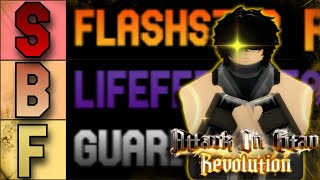 Fully Updated PRESTIGE MEMORIES Tier List  AOT Revolution [upl. by Aihsetal52]