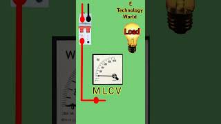 wattmeter connection [upl. by Camfort]