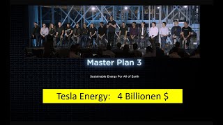 TSLA Investor Day 2023  zumindest 6 Billion  Firmenwert bestätigt [upl. by Gerek]