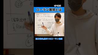 複素関数のローラン展開とは 複素関数 大学数学 [upl. by Arerrac413]