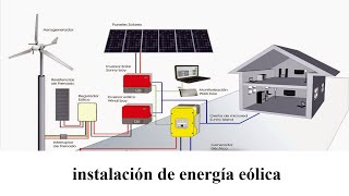 instalación de energía eólica [upl. by Ley]