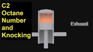 C2 Octane Number and Knocking SL IB Chemistry [upl. by Amadeo963]