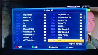 Hellobox 6 Scam server 45e Channel list Dialog Tv 2023 [upl. by Annauqaj]