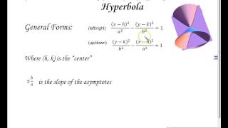 Conic Sections Part 2  Ellipse and Hyperbola [upl. by Boyd581]