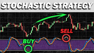 BEST Stochastic Indicator Strategy for Daytrading Forex amp Stocks Easy Pullback Strategy [upl. by Chavez370]