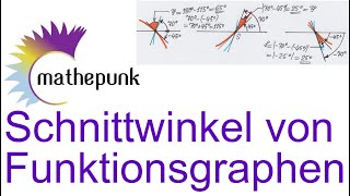 Schnittwinkel von Funktionsgraphen [upl. by Ericksen]