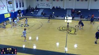 Gloucester City vs Collingswood High School Boys Varsity Basketball [upl. by Leamiba]