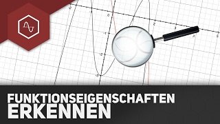 Funktionseigenschaften aus dem Schaubild erkennen begründen im ABI [upl. by Bobbe]