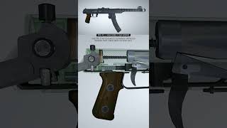 PPS43  How Its Works [upl. by Yordan828]