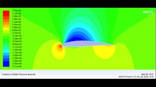 simulation of airfoil by ansys cfd [upl. by Sophie562]