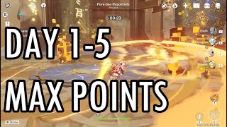 Day 15 Hypostatic Symphony MAX POINTS Gameplay [upl. by Yeleen]