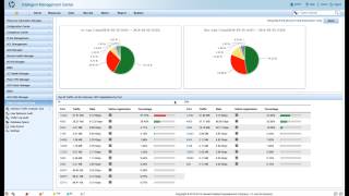 HP IMC 7 Setting up Custom Applications in NTA [upl. by Eissak]