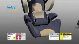 Car Seat Safety  Safest Car Seats  Kiddy Infinity Pro [upl. by Irep506]