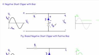 Biased Negative Clipper Circuit [upl. by Arvy]