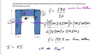 Mechanics of Materials  Review of centroid and area moment of inertia [upl. by Cousins]