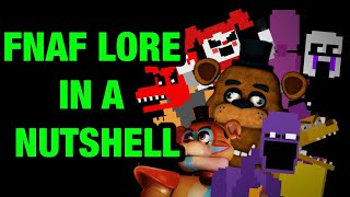 The Entire FNAF Lore In A Nutshell Animation Complete [upl. by Adamsun]